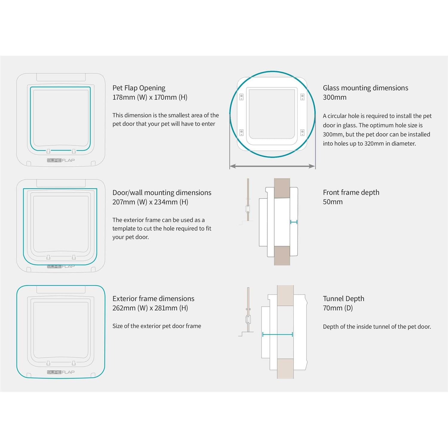 Microchip Pet Door Y190406