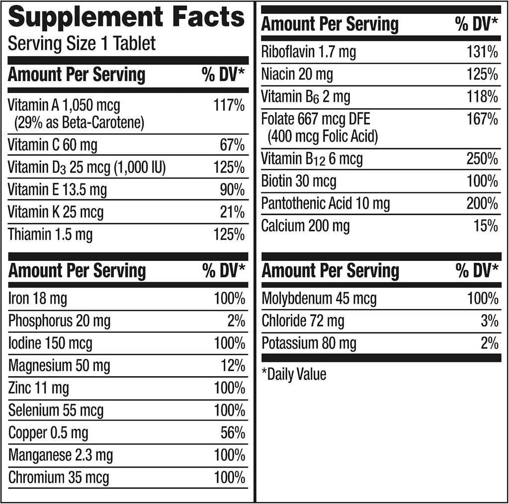 200 Count Adult Multivitamin Supplement with Zinc, Vitamin D3, B Vitamins S85919