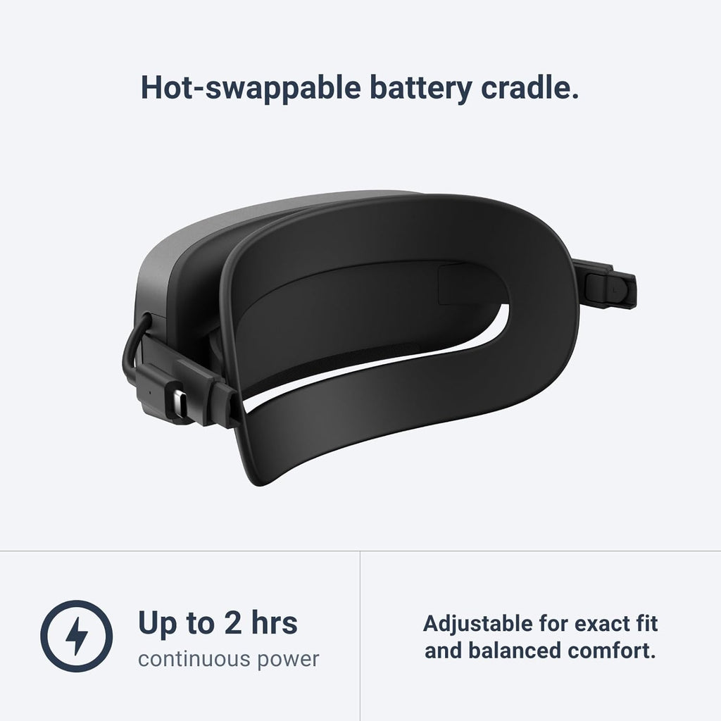 Mixed Reality and PC VR Headset with Controllers F227955