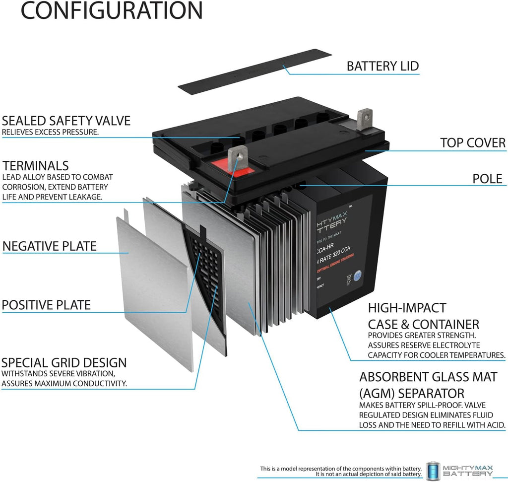 12V 320CCA Battery C554