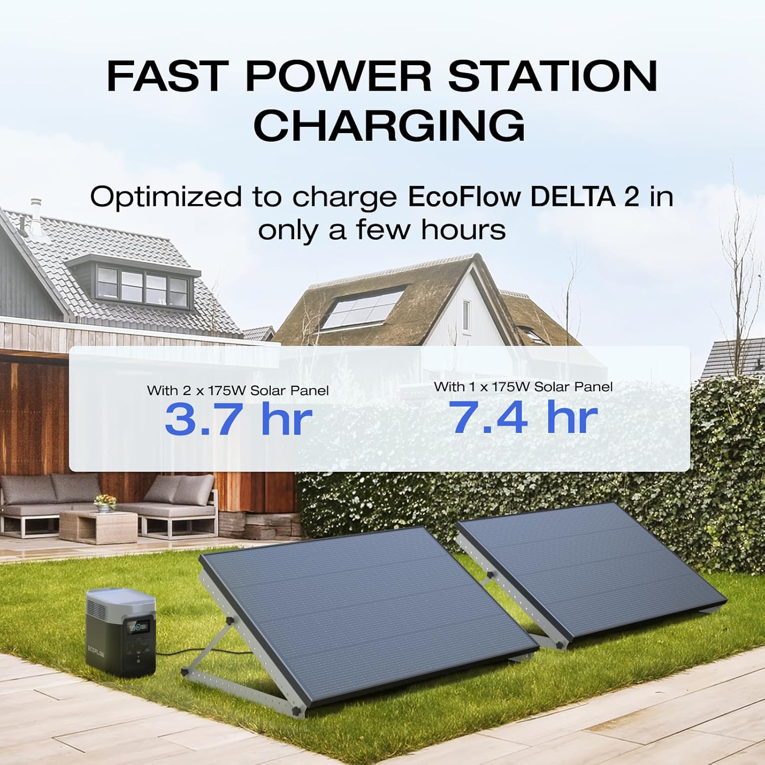 175W Solar Panel with N-Type Solar Cell W810268
