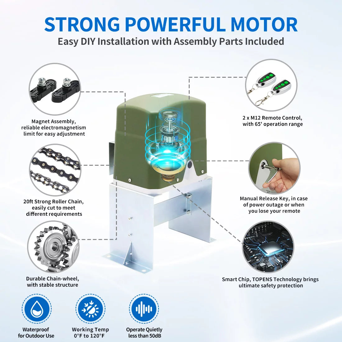 Automatic Sliding Gate Opener Chain Drive Electric Gate Motor Z36757